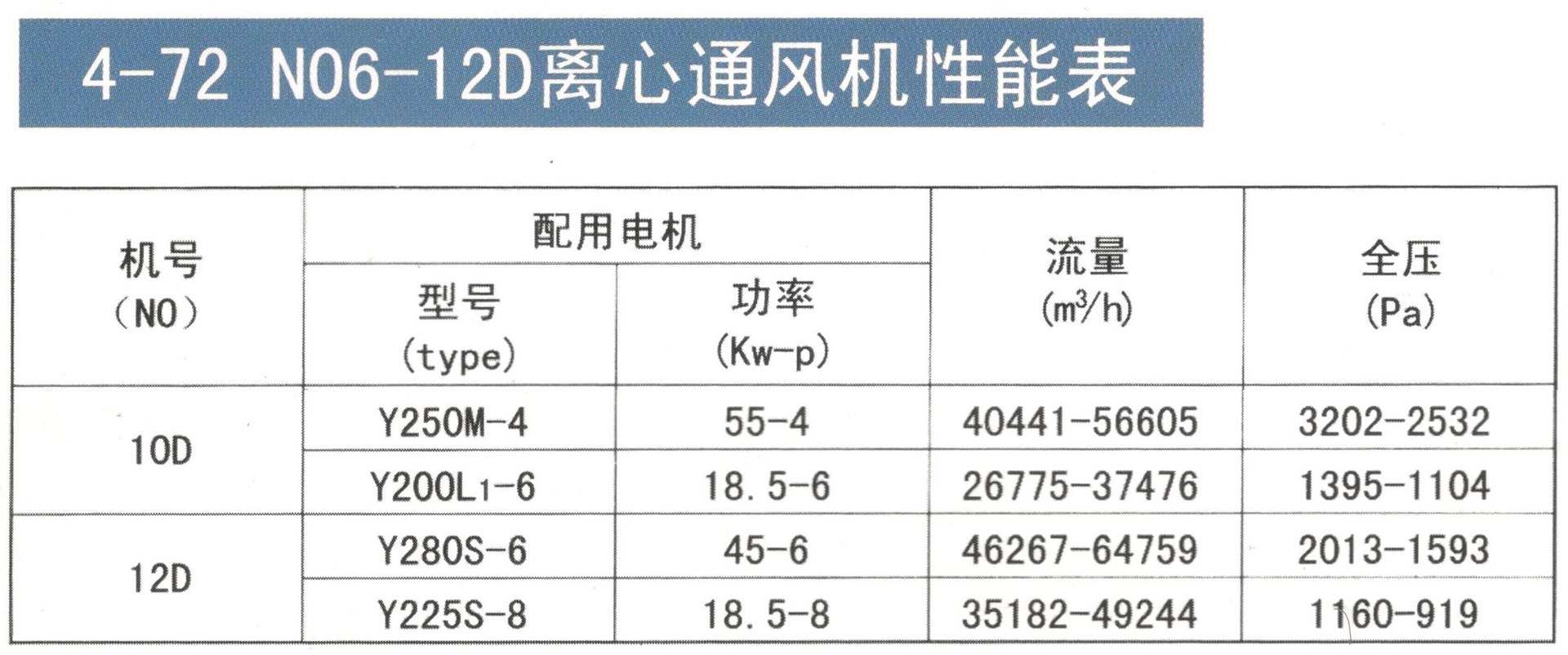 4-72(10D12D).jpg